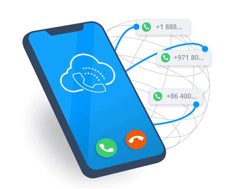 voip for business phone number